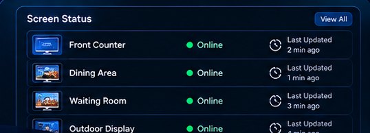Example: a screen status list showing each screen online